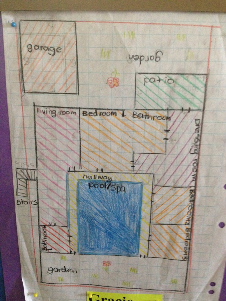 Design Your Dream House Math Project